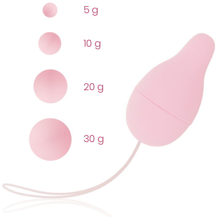 Boules de Kegel Système Poids Progressifs Plancher Pelvien - Ohmama