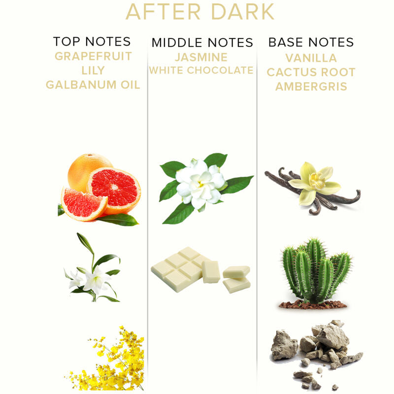 Eol phr parfum deluxe 50 ml - after dark