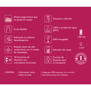 SHUNGA - PRÉSENTOIR 6 MASSEURS INTIMES FUCHSIA