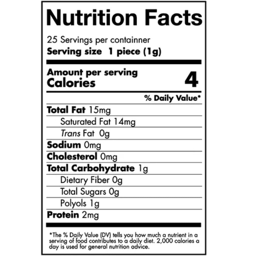 BIJOUX - BONBONS REMÈDE SWIPE SEXE ORAL