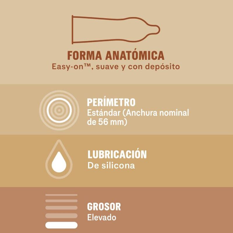 Préservatifs Sans Latex Real Feel Sensation Peau à Peau 12 Unités - Durex