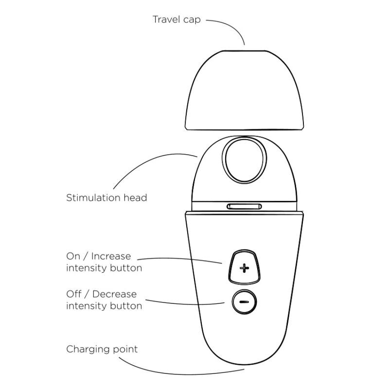 Stimulateur Clitoridien Free Ondes de Pression 10 Niveaux Rechargeable - Romp