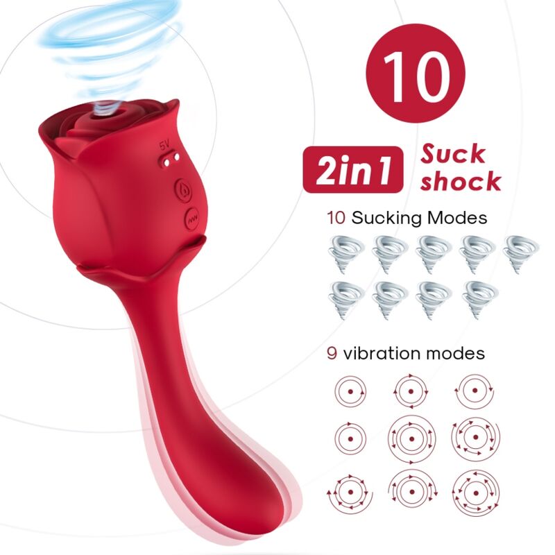Stimulateur Clitoridien Roselover Succion et Vibration 10 Modes USB Rouge - Armony