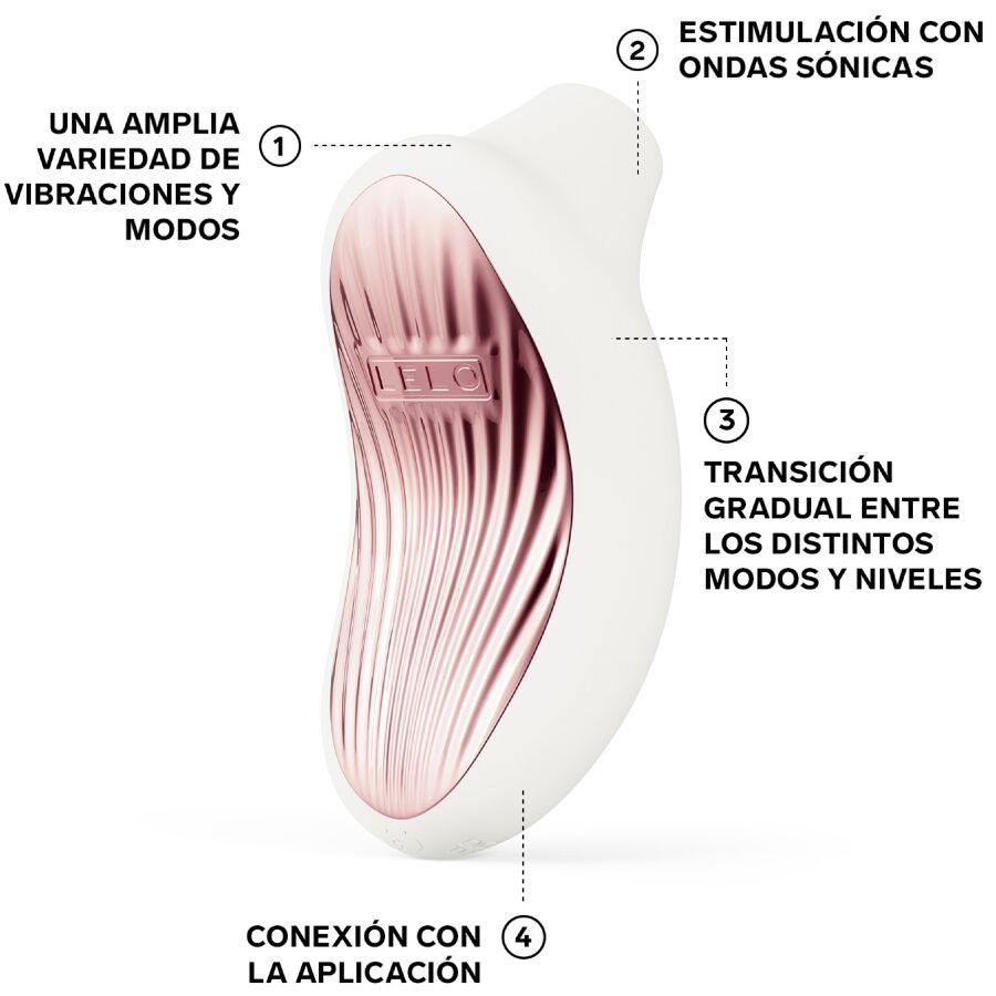Stimulateur Clitoridien Sonique Sona 3 SenSonic 12 Modes App - Lelo