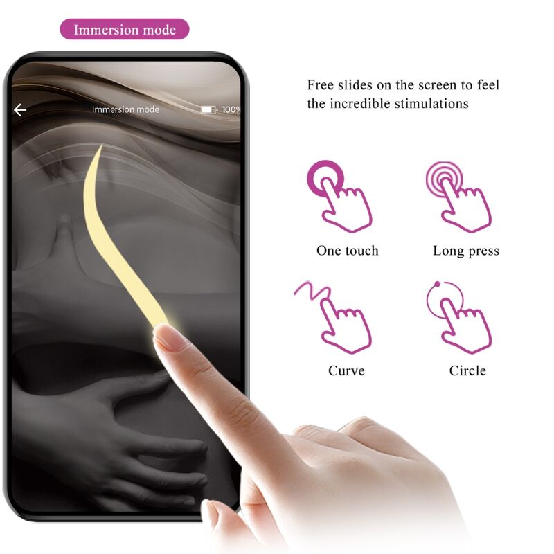 Vibromasseur Couple Connecté August Double Stimulation 12 Modes - Pretty Love