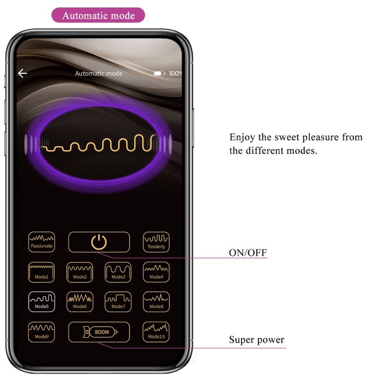 Vibromasseur Couple Connecté August Double Stimulation 12 Modes - Pretty Love