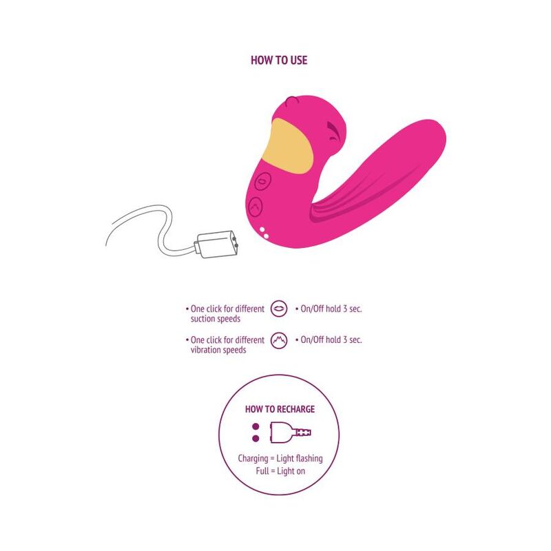 Vibromasseur Rabbit Celestial Love Double Moteur Contrôle Séparé - Xocoon